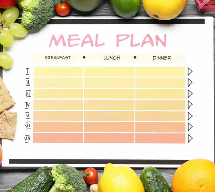 Meal Plan mit Angabe zu Frühstück, Mittag und Abendessen umrandet mit Gemüse und Obst