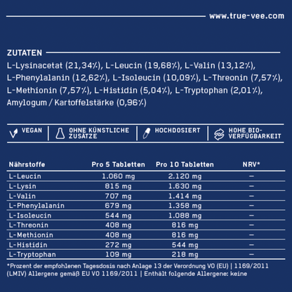 Nährstoffe Essentielle Aminosäuren Tabelle